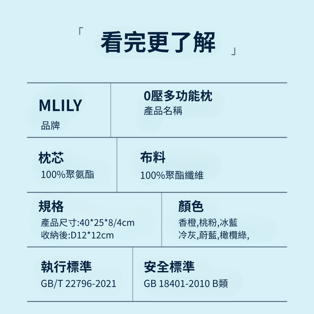 零壓多功能枕 GaC Mall