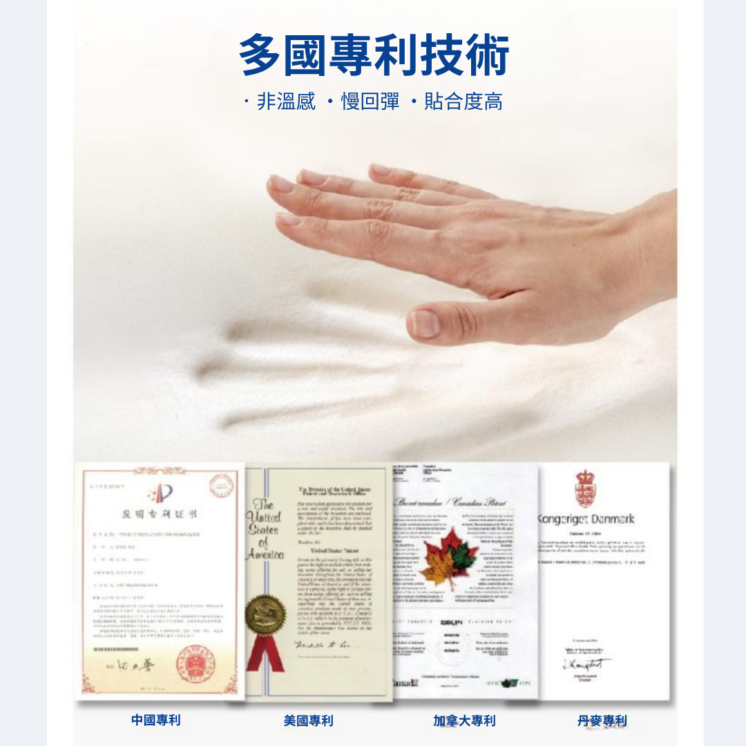 [曼聯系列] 車用腰頸枕套裝 GaC Mall