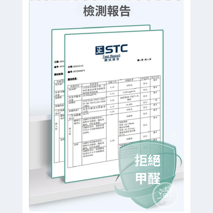 [曼聯系列] 車用腰頸枕套裝 GaC Mall