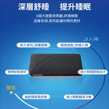 PowerCool 冰感枕 GaC Mall