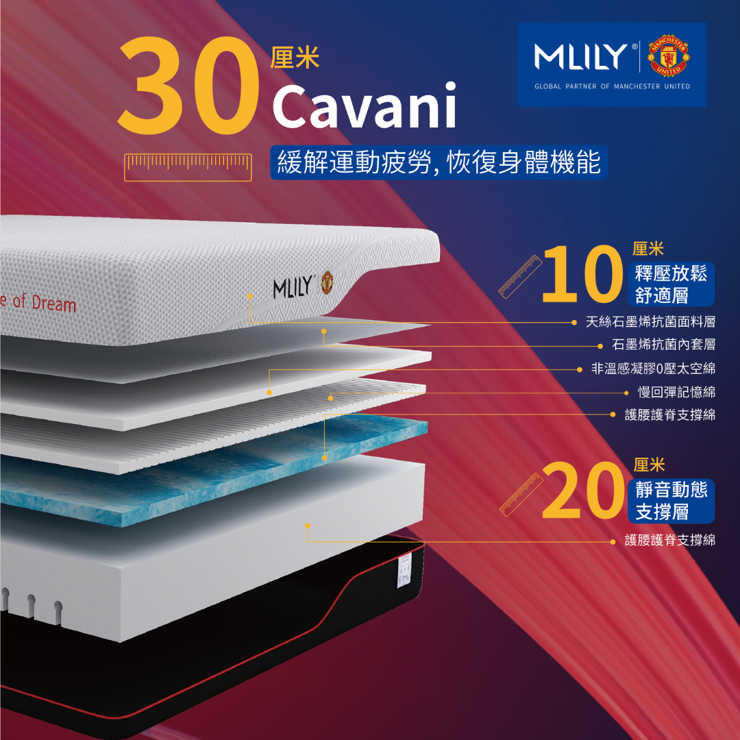 MLILY [曼聯系列] CAVANI 30cm 0壓棉床褥