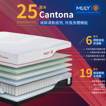 MLILY [曼聯系列] CANTONA 25cm 獨立袋裝彈簧0壓棉床褥